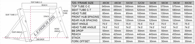 2023 LEADER 725 with Carbon Aero Seat Post